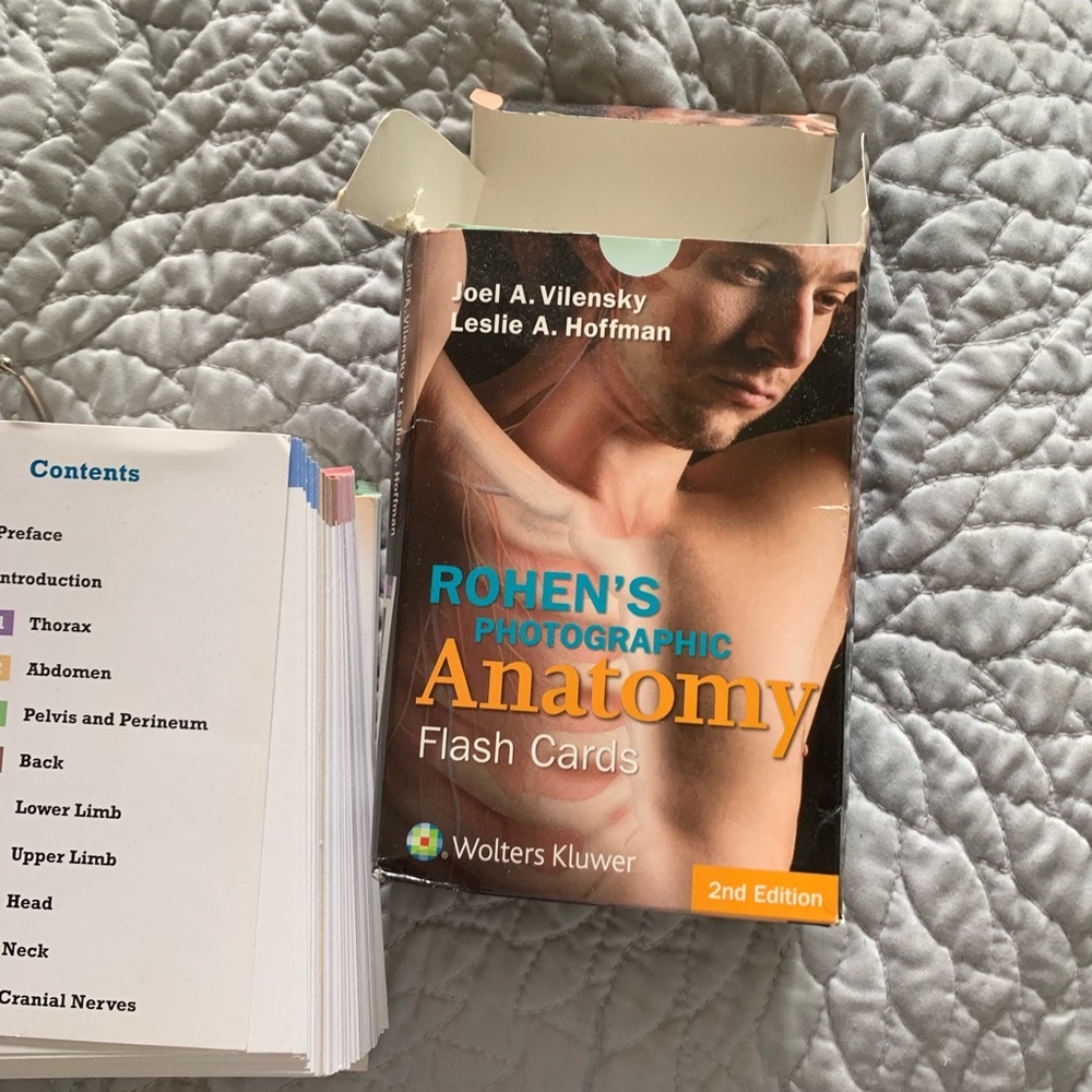 Anatomy flash cards. Great for students.